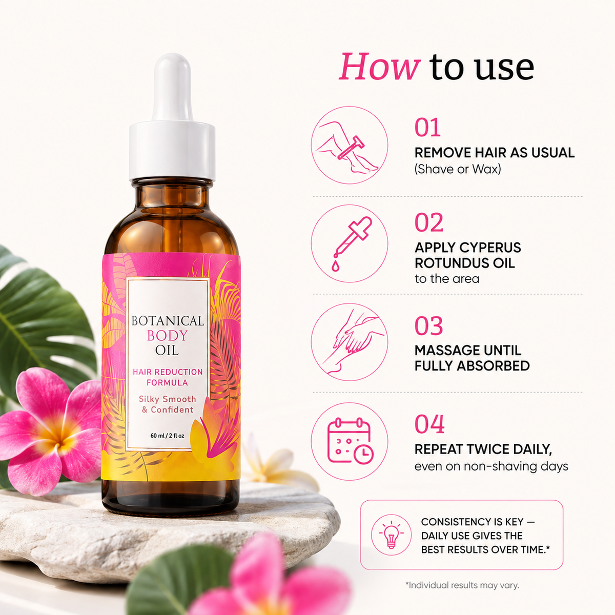 Cyperus Botanical Body Oil | 60ml
