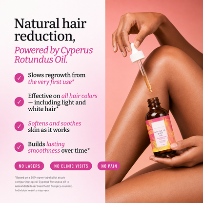 Cyperus Botanical Body Oil | 60ml