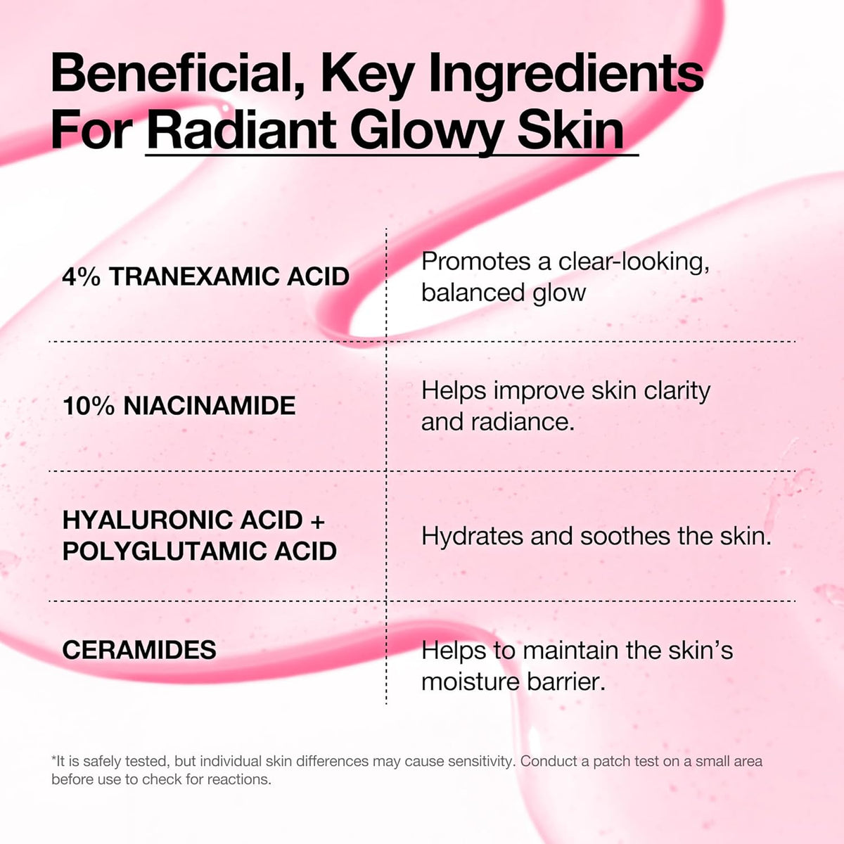 10% Niacinamide + 4% TXA Skin Clarifying & Glow Serum (30ml)