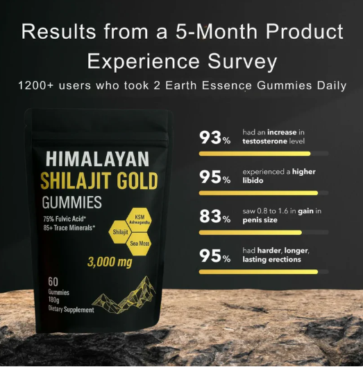 Himalayan Shilajit Gold Gummies 3000mg