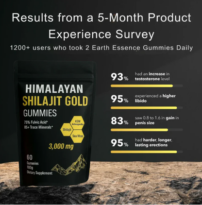 Himalayan Shilajit Gold Gummies 3000mg